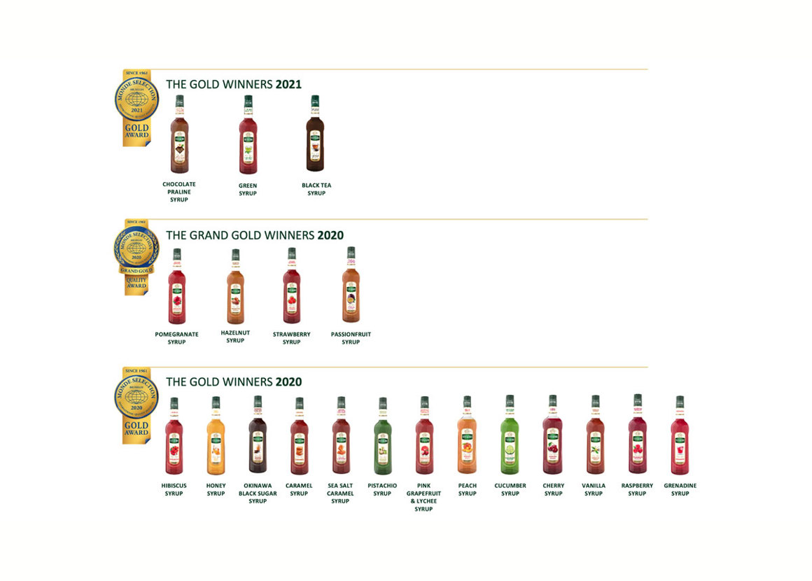 Mt Fh Awards Article Winners 3